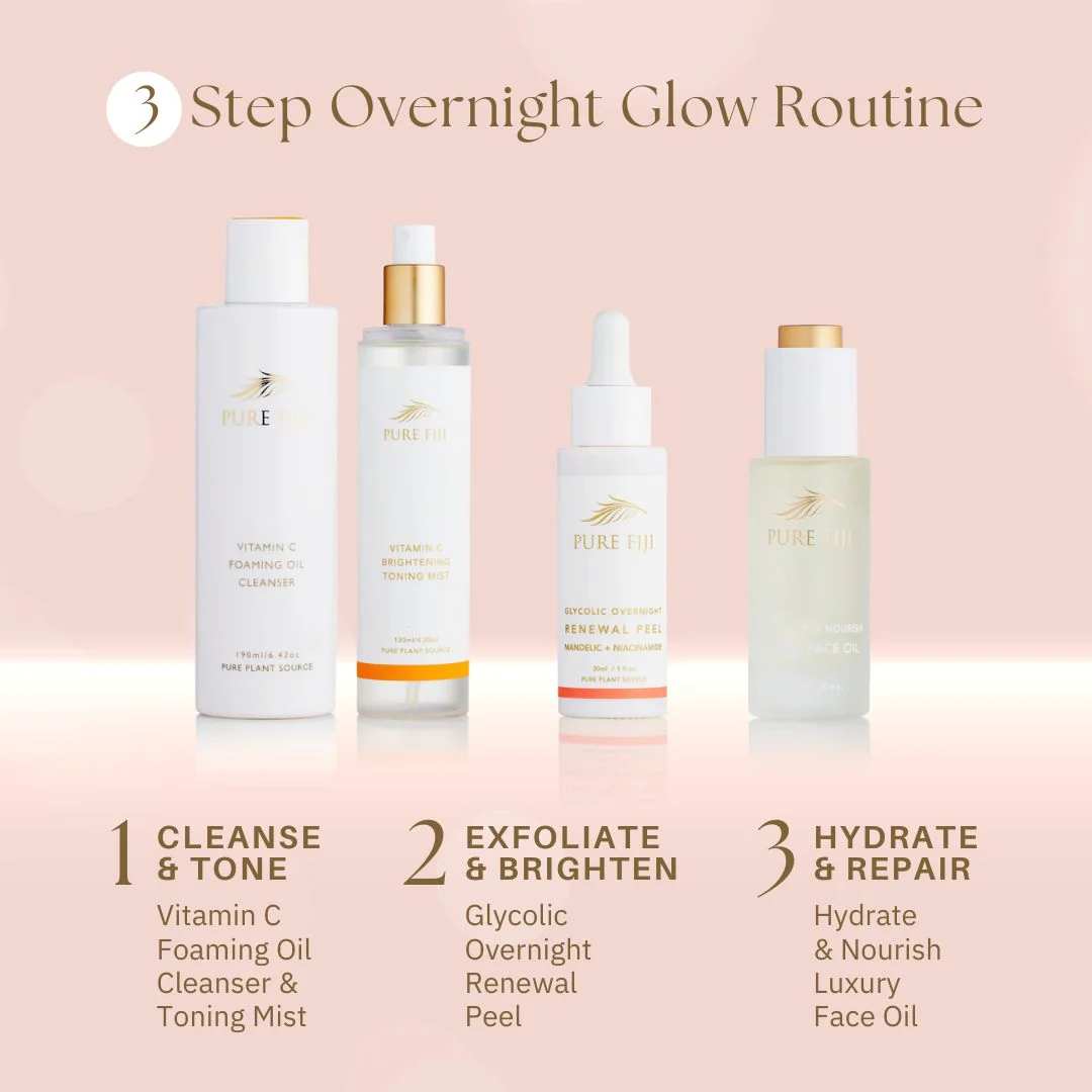 Glycolic Overnight Renewal Peel with Mandelic + Niacinamide (1oz/30ml) - Image 9